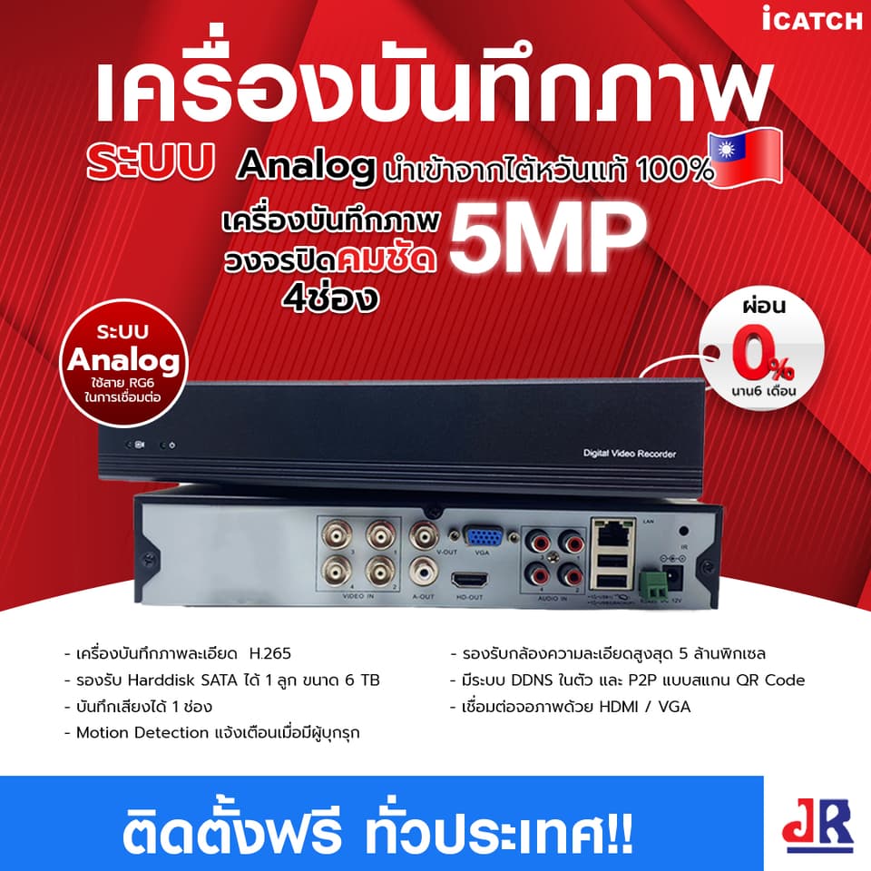 เครื่องบันทึกภาพวงจรปิดคมชัด 5MP รุ่น KMQ-0428 EU-101C(รองรับ 4 ช่อง): Icatch 