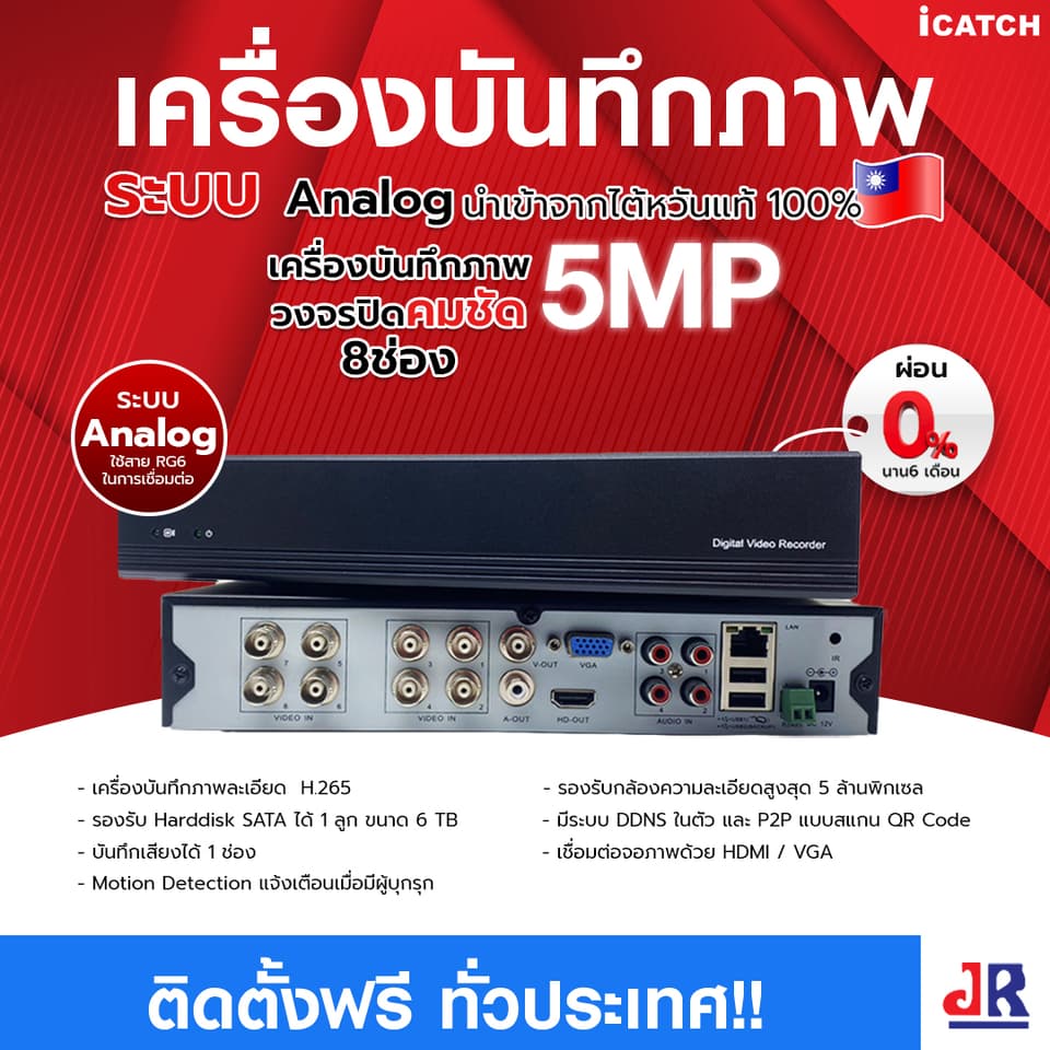 เครื่องบันทึกภาพวงจรปิดคมชัด 5MP รุ่น KMQ-0828 EU-101C(รองรับ 8 ช่อง) : Icatch